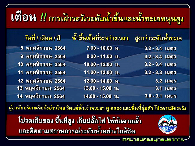 ประชาสัมพันธ์ แจ้งเตือนการเฝ้าระวังระดับน้ำขึ้นเต็มที่และน้ำทะเลหนุนสูง ระหว่างวันที่ 8-14 พฤศจิกายน 2564