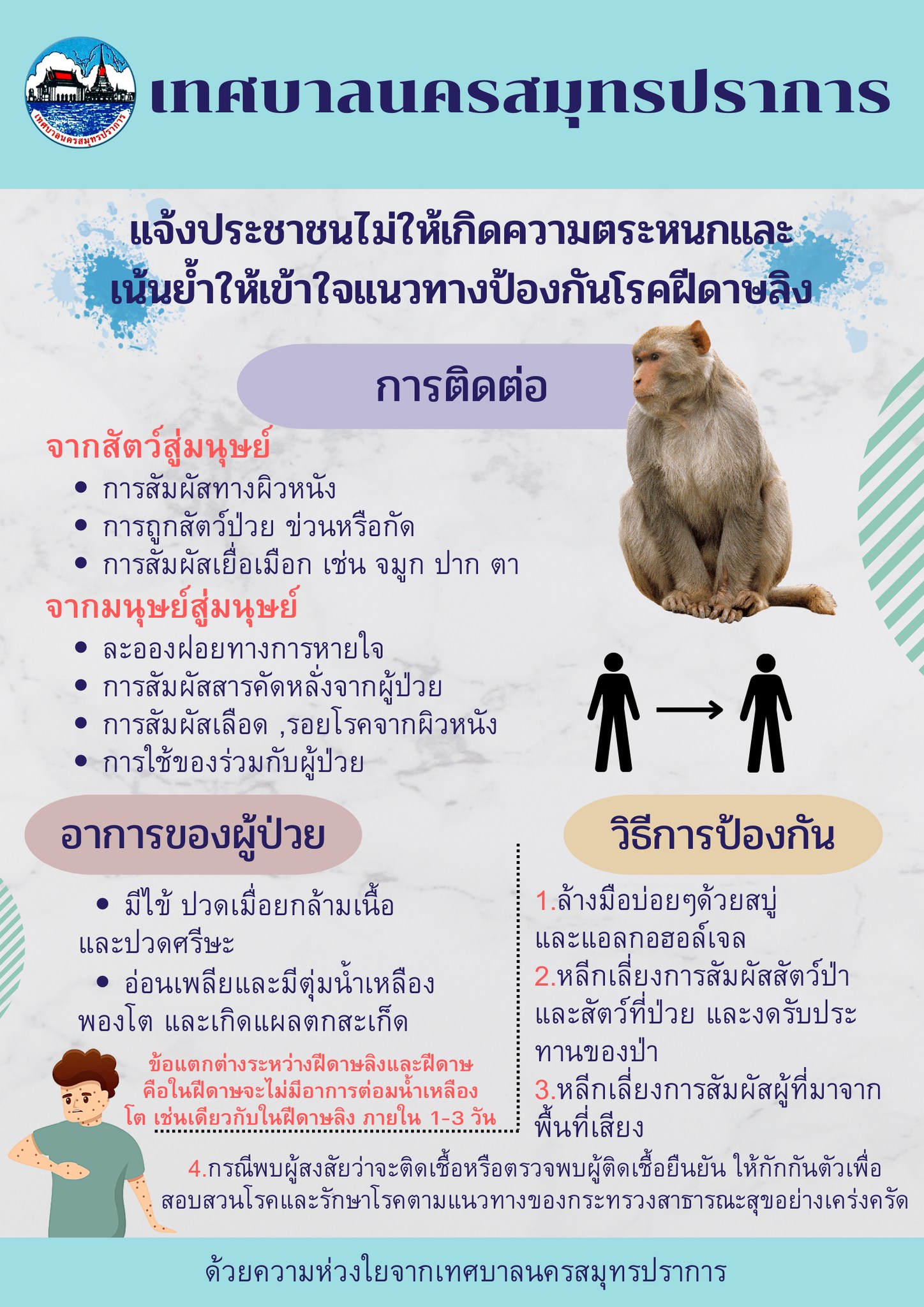 แจ้งประชาชนไม่ให้เกิดความตระหนกและเน้นย้ำให้เข้าใจแนวทางป้องกันโรคฝีดาษลิง