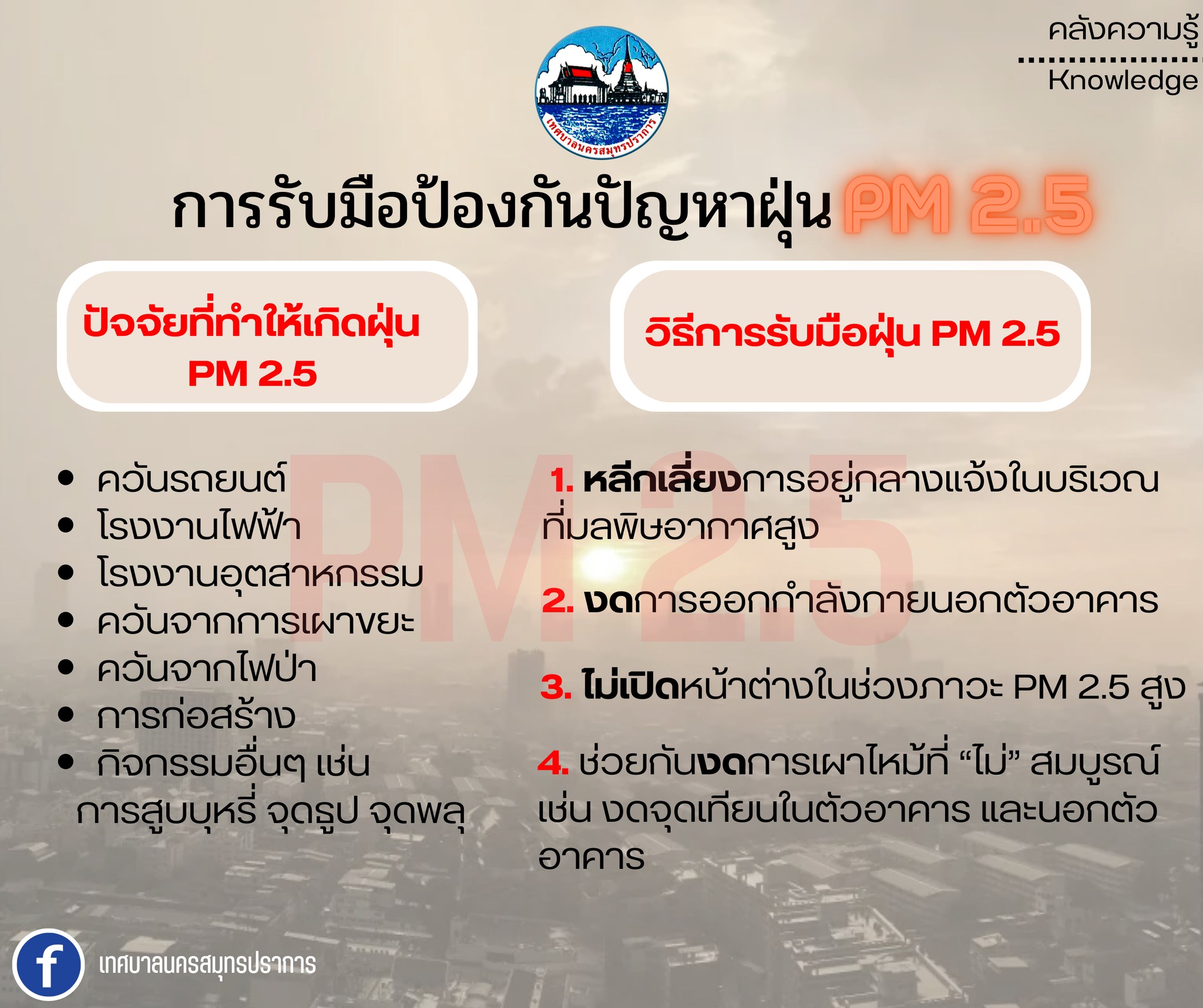 การรับมือป้องกันปัญหาฝุ่น PM 2.5 