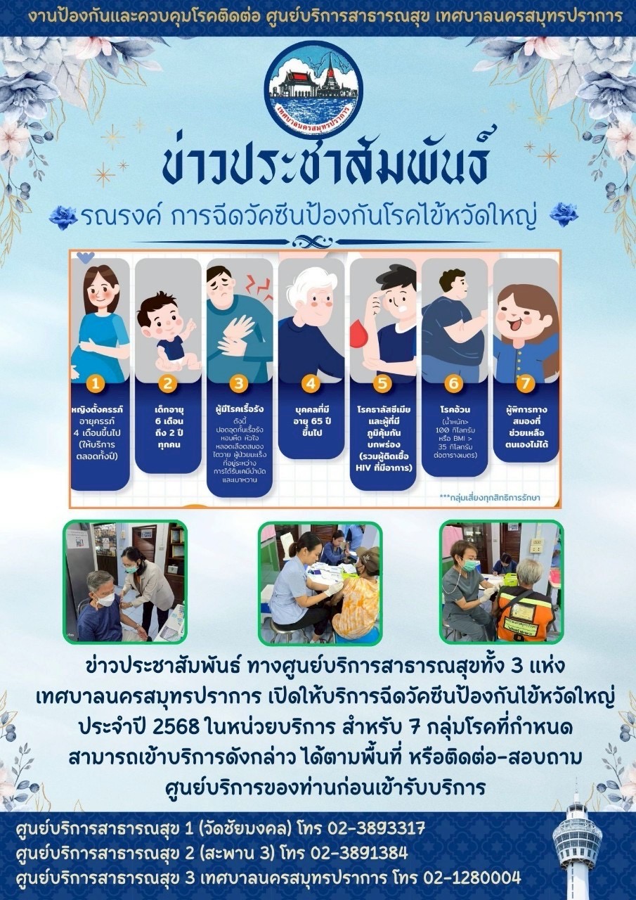 รณรงค์การฉีดวัคซีนป้องกันโรคไข้หวัดใหญ่
