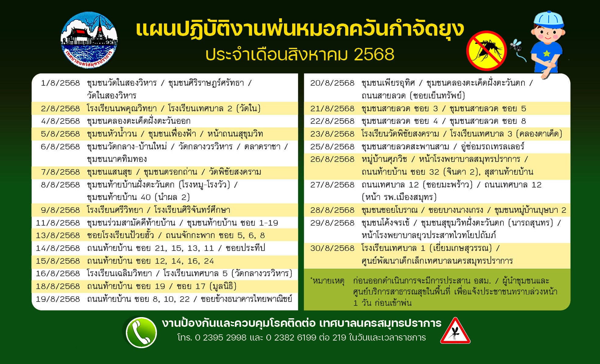 ข่าวประชาสัมพันธ์ แผนปฏิบัติงานพ่นหมอกควันกำจัดยุง ประจำเดือน สิงหาคม 2568 