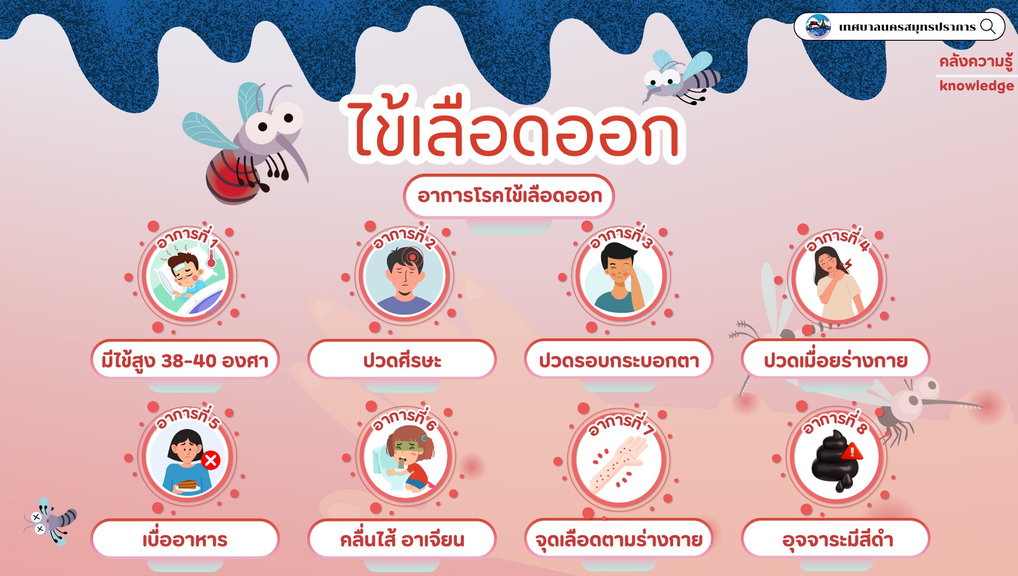 โรคไข้เลือดออก