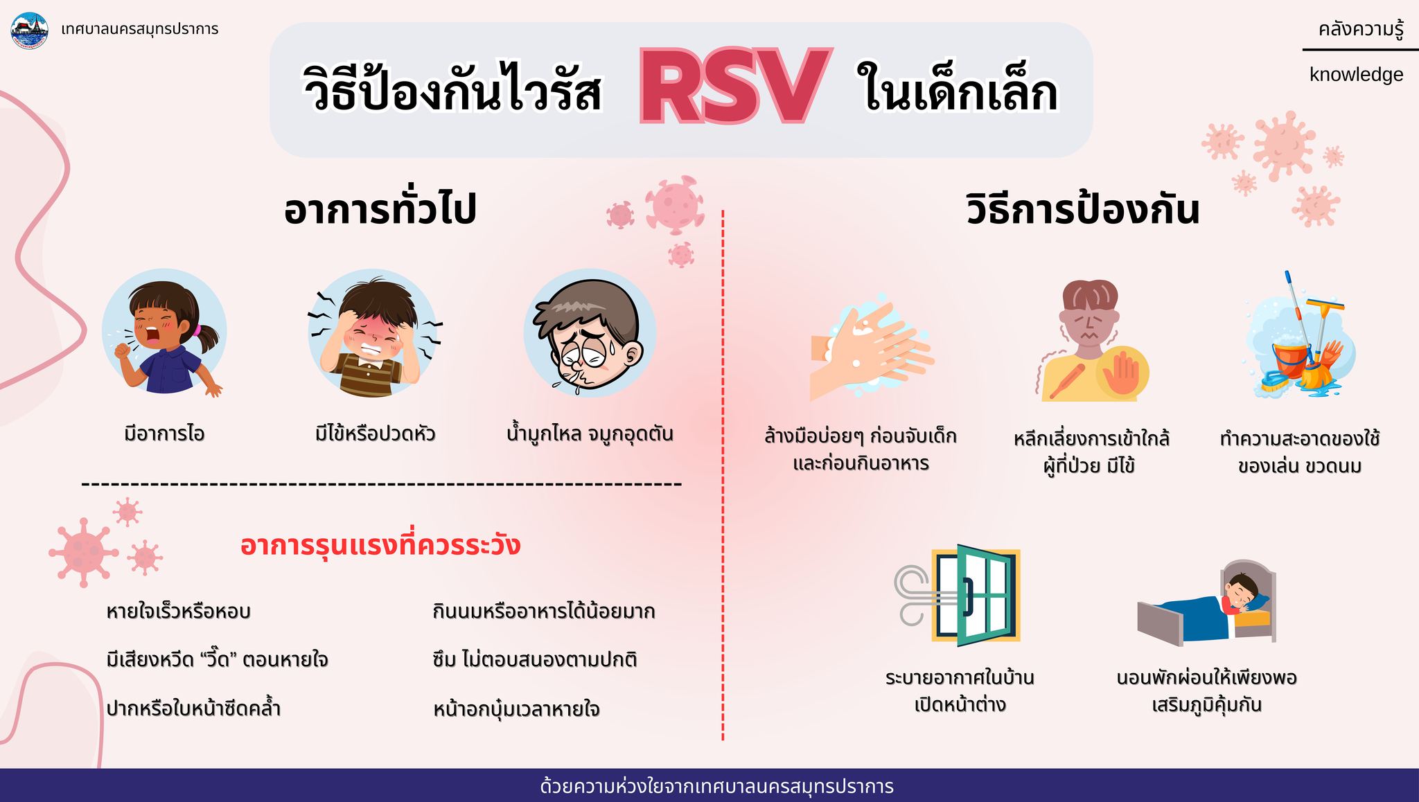 วิธีป้องกันโรค RSV และอาการ