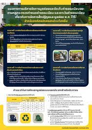 แนวทางการบริหารจัดการมูลฝอยและจัดเก็บค่าธรรมเนียมขยะ พ.ศ. 2567
